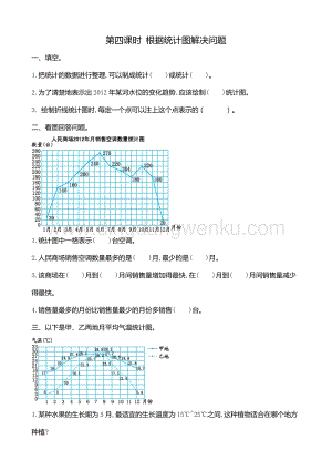 冀教版五年級下冊數(shù)學(xué) 7.4 根據(jù)統(tǒng)計圖解決問題 同步習(xí)題（課時練）