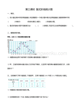 冀教版五年級下冊數學 7.3 復式折線統計圖 同步習題（課時練）