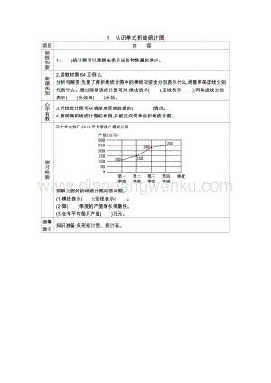 冀教版五年級下冊數學 7.1認識單式折線統計圖 學案