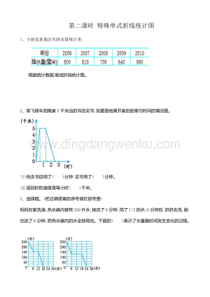 冀教版五年級下冊數學 7.2 特殊單式折線統計圖 同步習題（課時練）