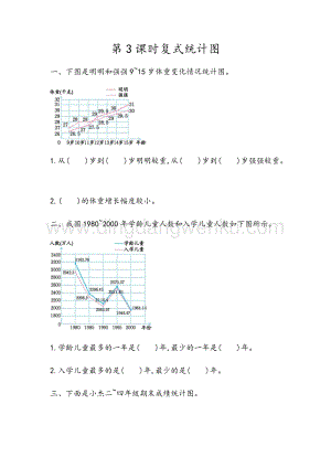 青島版（六年制）五年級下冊數(shù)學8.5 復式統(tǒng)計圖 同步習題（課時練）