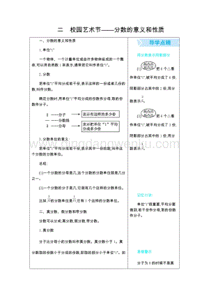 青島版（六年制）五年級下冊 二、校園藝術節——分數的意義和性質 單元復習（知識點）