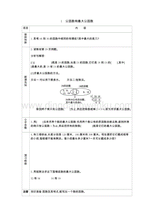青島版（六年制）五年級(jí)下冊(cè)數(shù)學(xué)第三單元1.公因數(shù)和最大公因數(shù) 導(dǎo)學(xué)案
