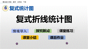 青島版（六年制）五年級(jí)下冊6.2 復(fù)式折線統(tǒng)計(jì)圖 ppt課件