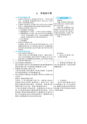冀教版五年級(jí)下冊(cè)數(shù)學(xué)第7單元折線(xiàn)統(tǒng)計(jì)圖知識(shí)點(diǎn)