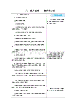 青島版（六年制）五年級下冊 六、愛護眼睛——復式統計圖 單元復習（知識點）