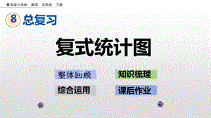 青島版（六年制）五年級下冊8.5 復式統計圖 ppt課件