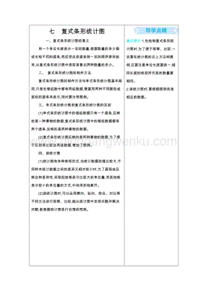 冀教版小學(xué)數(shù)學(xué)四年級下冊 第7單元復(fù)式條形統(tǒng)計(jì)圖 知識點(diǎn)