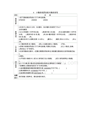 冀教版小學(xué)數(shù)學(xué)四年級(jí)下冊(cè) 冀教版小學(xué)數(shù)學(xué)四年級(jí)下冊(cè) 6.4小數(shù)的性質(zhì)及較大數(shù)的改寫(xiě) 導(dǎo)學(xué)案