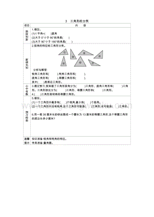 冀教版小學(xué)數(shù)學(xué)四年級下冊 冀教版小學(xué)數(shù)學(xué)四年級下冊 4.3三角形的分類 導(dǎo)學(xué)案