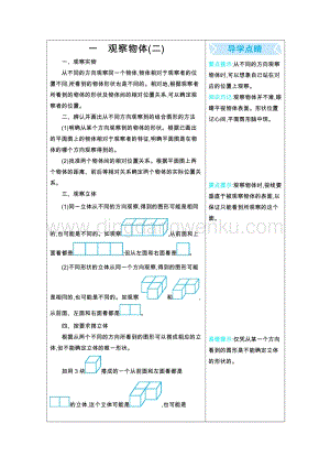 冀教版小學(xué)數(shù)學(xué)四年級下冊 第1單元觀察物體（二） 知識點(diǎn)