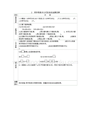 冀教版小學數學四年級下冊冀教版小學數學四年級下冊2.2用字母表示公式及加法運算定律導學案