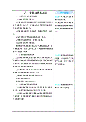 冀教版小學數學四年級下冊 第8單元小數加法和減法 知識點