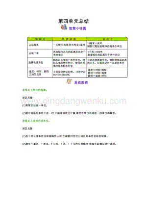 冀教版小學(xué)數(shù)學(xué)三年級(jí)下冊(cè)第4單元毫米和千米知識(shí)點(diǎn)