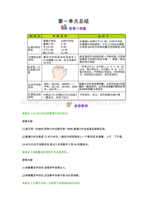 冀教版小學數學三年級下冊 第1單元年、月、日 知識點