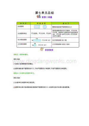 冀教版小學數學三年級下冊 第7單元長方形和正方形的面積 知識點