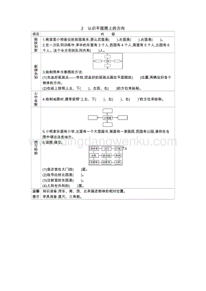 冀教版小學(xué)數(shù)學(xué)三年級下冊3.2認(rèn)識平面圖上的方向?qū)W案