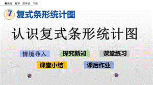 冀教版小學數學四年級下冊 7.1 認識復式條形統計圖 ppt課件