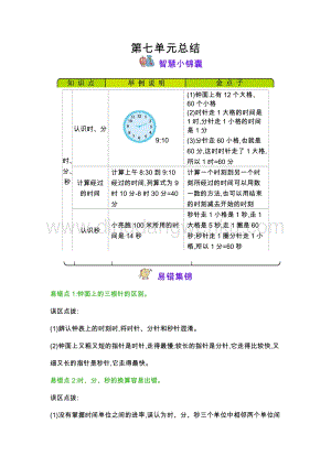 冀教版二年級下冊數學第7單元時、分、秒知識點