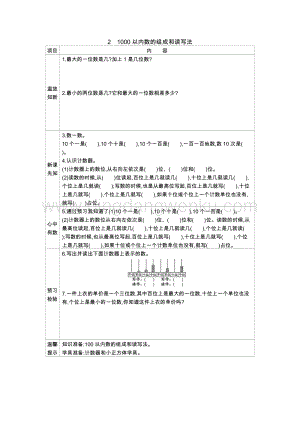 冀教版二年級下冊數學 3.2 1000以內數的組成和讀寫法 學案