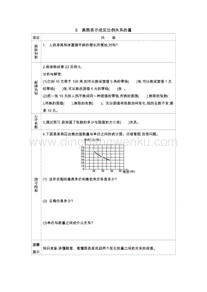 冀教版六年級下冊數學 3.5畫圖表示成反比例關系的量 導學案
