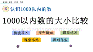 冀教版二年級(jí)下冊(cè)數(shù)學(xué) 3.5 1000以內(nèi)數(shù)的大小比較 教學(xué)課件