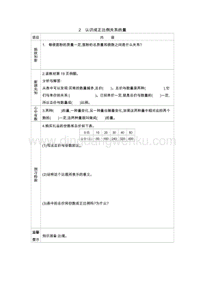 冀教版六年級下冊數學 3.2認識成正比例關系的量 導學案