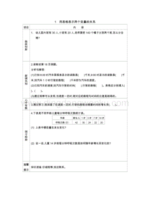 冀教版六年級下冊數學3.1用表格表示兩個變量的關系導學案