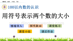 冀教版一年級下冊數學 3.6 用符號表示兩個數的大小 教學課件