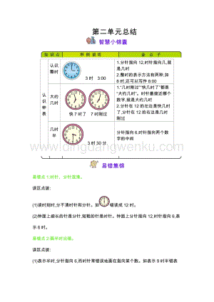 冀教版一年級下冊數學 第2單元認識鐘表 知識點