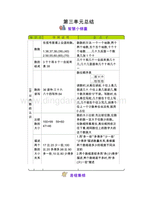 冀教版一年級下冊數學 第3單元100以內數的認識 知識點