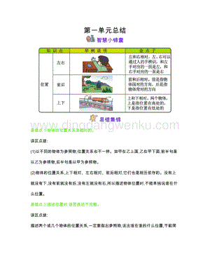 冀教版一年級下冊數學全冊知識點