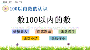 冀教版一年級下冊數學 3.1 數100以內的數 教學課件