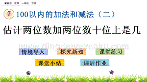 冀教版一年級下冊數學 7.3 估計兩位數加兩位數十位上是幾 教學課件