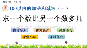 冀教版一年級下冊數學 5.11 求一個數比另一個數多幾 教學課件