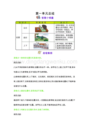 冀教版一年級下冊數學 第1單元位置 知識點