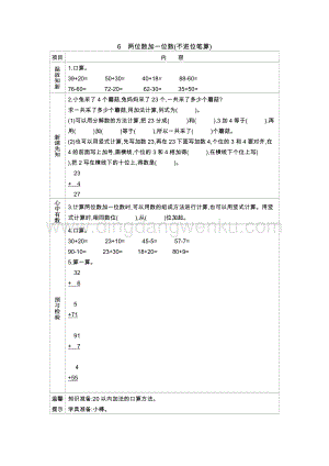 冀教版一年級下冊數(shù)學 5.6兩位數(shù)加一位數(shù)(不進位筆算) 導學案