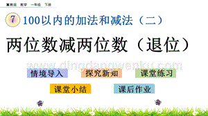 冀教版一年級下冊數學 7.6 兩位數減兩位數（退位） 教學課件