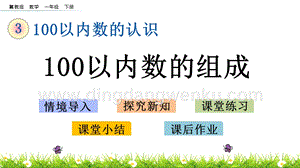 冀教版一年級下冊數學 3.3 100以內數的組成 教學課件