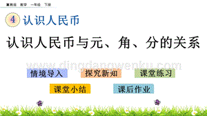 冀教版一年級下冊數(shù)學 4.1 認識人民幣與元、角、分的關系 教學課件