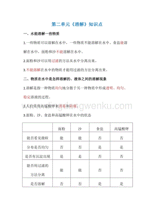 教科版四年級上冊科學第二單元溶解知識點