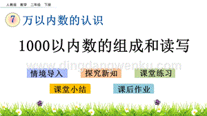 人教版二年級下冊數學7.21000以內數的組成和讀寫PPT課件