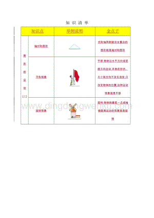 人教版二年級下冊數學3圖形的運動（一）知識清單知識點