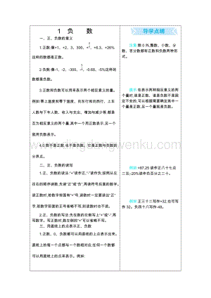 人教版六年級下冊數學第一單元知識清單