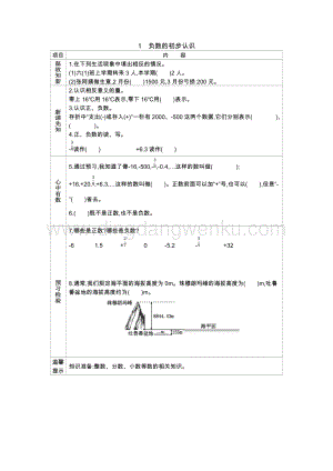 人教版六年級下冊數(shù)學 負數(shù)的初步認識 學案