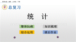 西師大版三年級下冊數(shù)學(xué)總復(fù)習(xí)7.5 統(tǒng)計 ppt課件.pptx