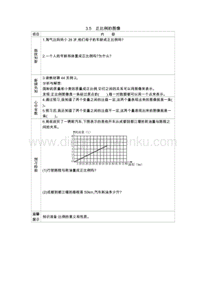 西師大版六年級(jí)下冊(cè)數(shù)學(xué)第三單元3.5　正比例的圖像 導(dǎo)學(xué)案.docx