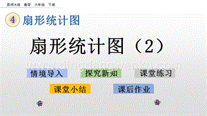 西師大版六年級下冊第四單元4.2扇形統計圖（2）ppt課件.pptx