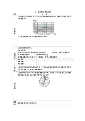 西師大版六年級下冊數學第四單元4.2　扇形統計圖的應用 導學案.docx