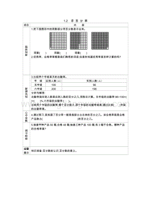 西師大版六年級下冊第一單元數學1.2　求 百 分 率 導學案.docx
